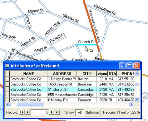 city address and provincial address example